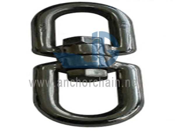 Jinis Eropa Mripat lan Mripat Swivel