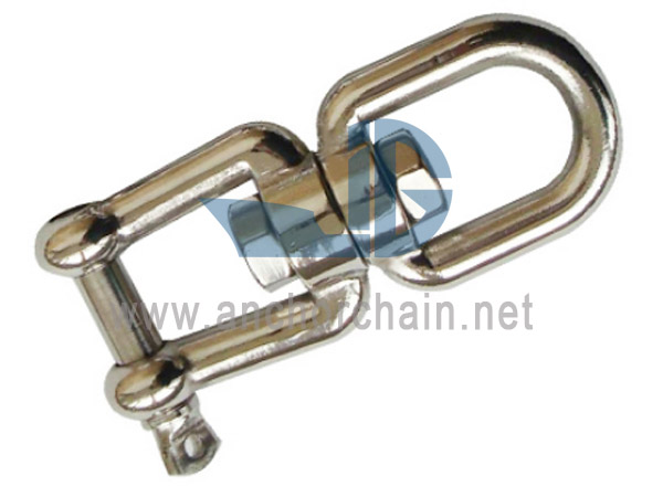 Tipe Eropa Mripat lan Jaw Swivel