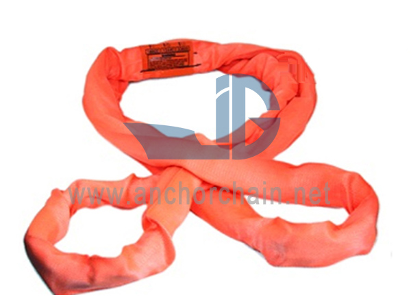 Sling Putaran Kekuwatan Dhuwur